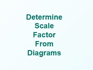 Determine Scale Factor From Diagrams
