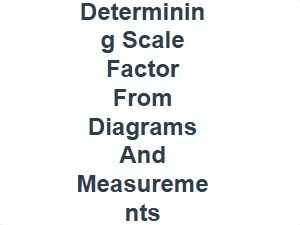 Determining Scale Factor From Diagrams and Measurements